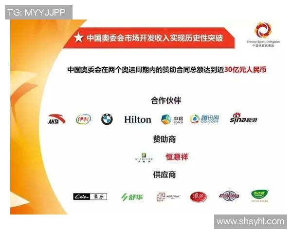 以赞助为核心的品牌合作模式探索与实践分析